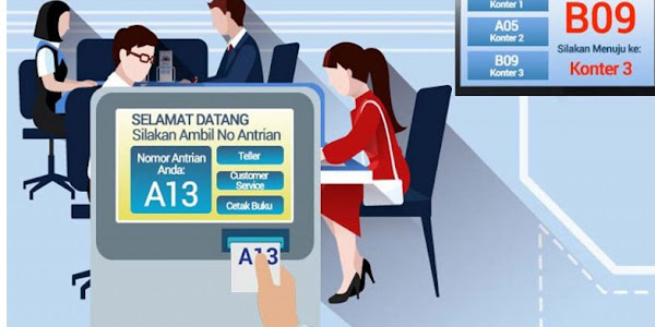 MATERI SKD (Seleksi Kompetensi Dasar) CASN CPNS TES KARAKTERISTIK PRIBADI - PELAYANAN PUBLIK
