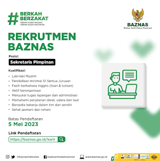 Lowongan Kerja Badan Amil Zakat Nasional (BAZNAS)